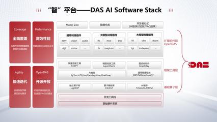 12萬按摩機器人、踹不倒的鋼鐵小強 WAIC 2024展會上那些即將走進生活的AI花活