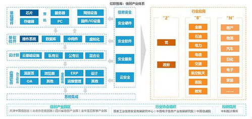 ChatGPT浪潮下的AI產(chǎn)業(yè)新紀(jì)元 聚焦人工智能基礎(chǔ)軟件開(kāi)發(fā)的機(jī)遇與挑戰(zhàn)